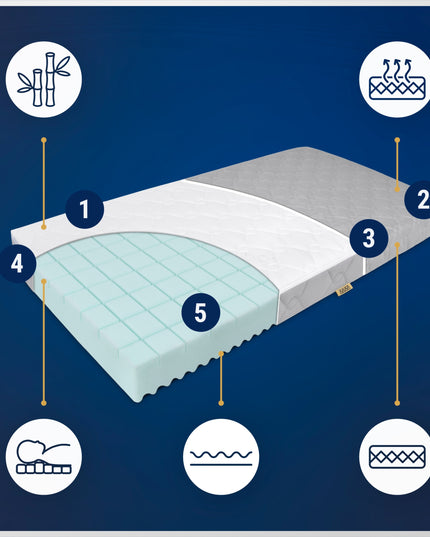 Vaikiškas čiužinys 160x80 cm iš putų, 80x160 cm, kūdikio lovytei