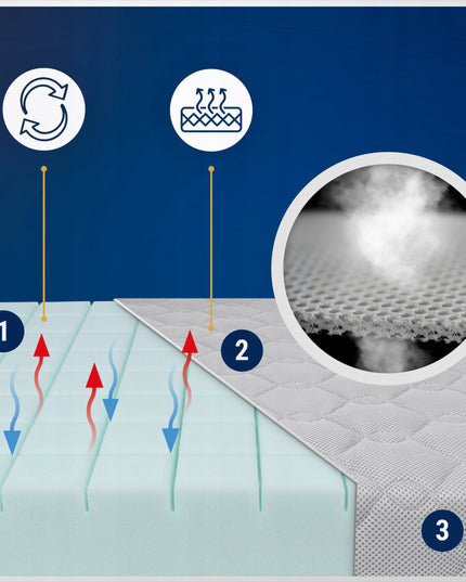 Vaikiškas čiužinys 160x80 cm iš putų, 80x160 cm, kūdikio lovytei