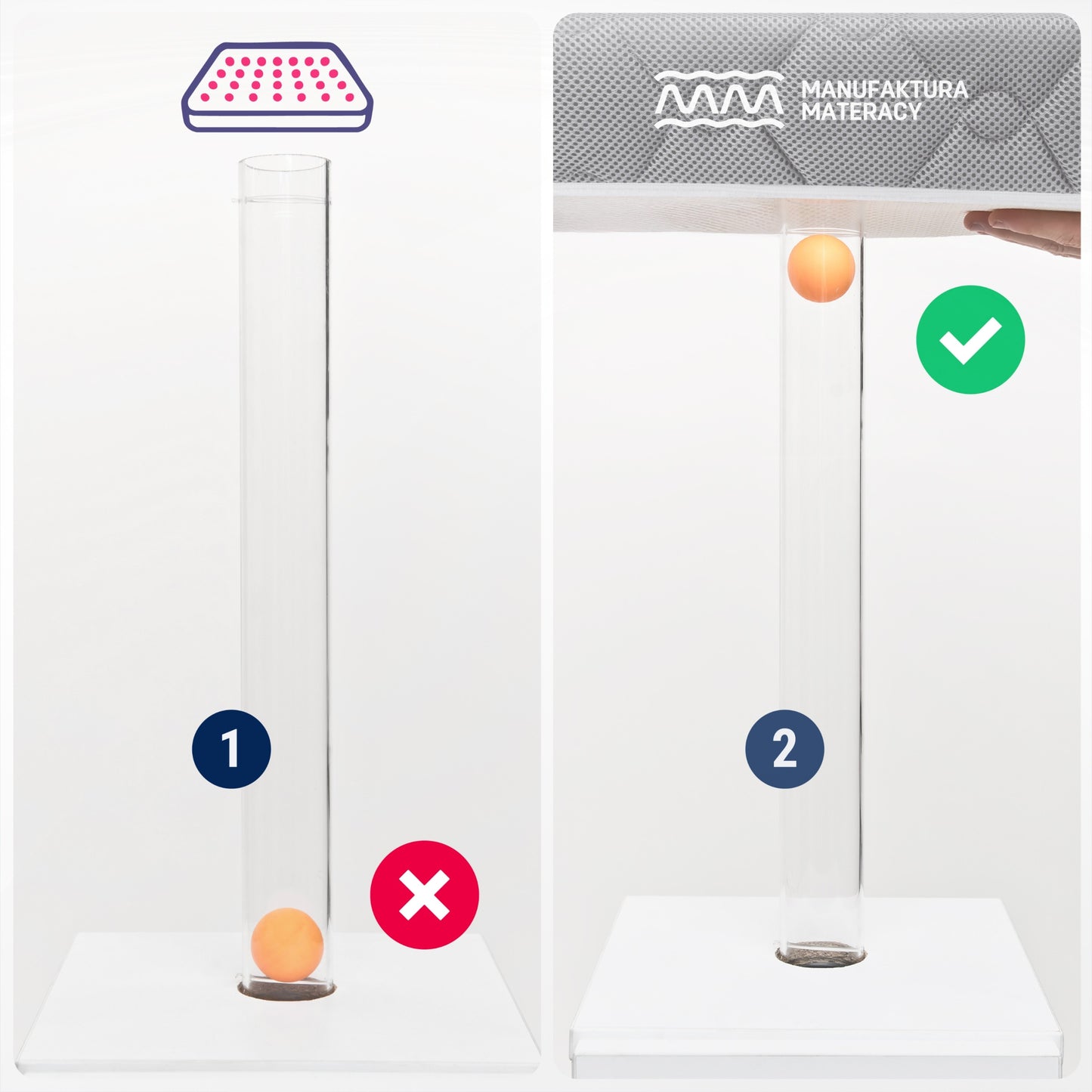 Vaikiškas čiužinys 160x80 cm iš putų, 80x160 cm, kūdikio lovytei