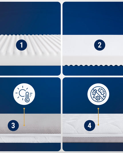 PREMIUM čiužinys Lionelo Theo lopšeliui 86x50 DYGSNIUOTAS UŽVALKALAS 3D TVIRTINIMO