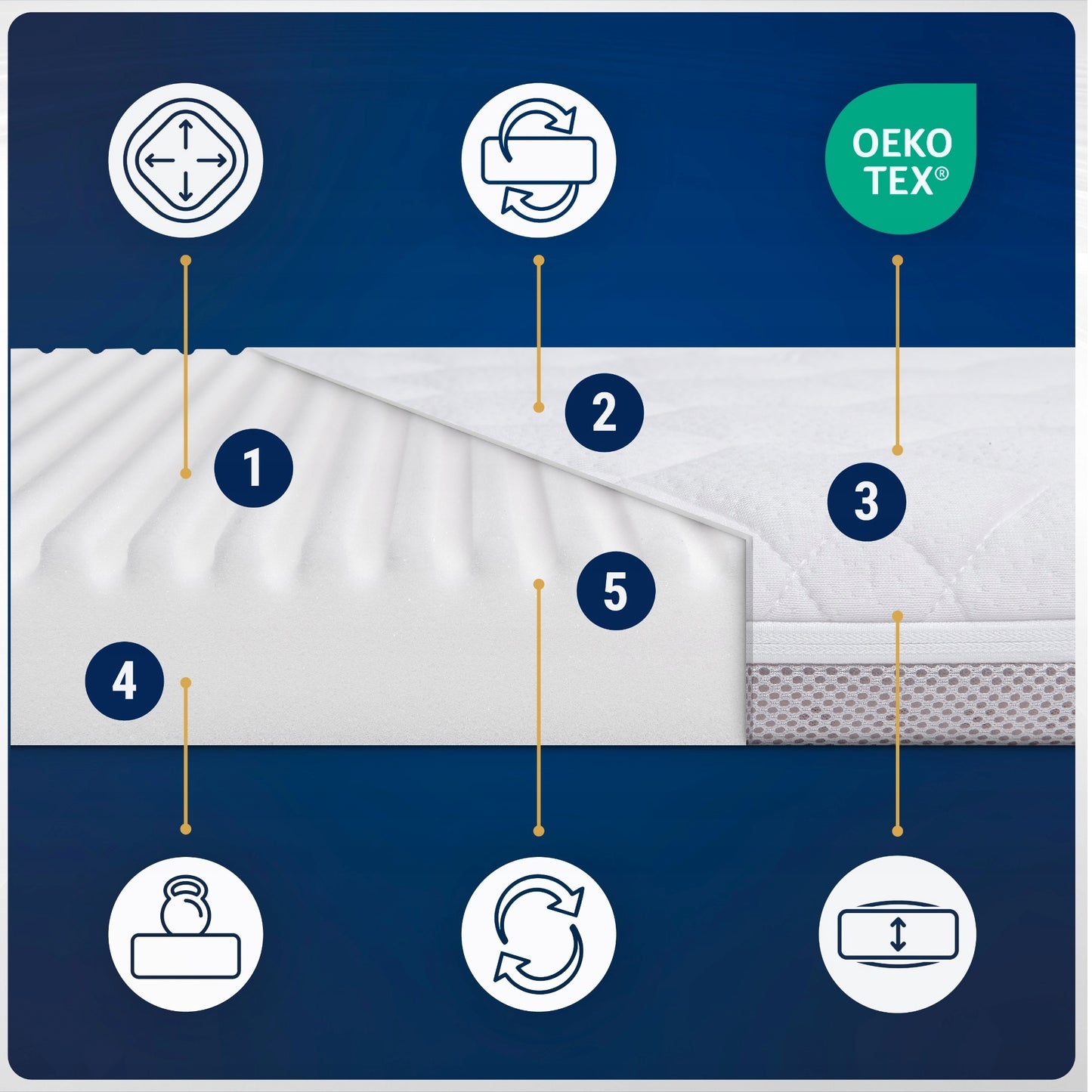 Kietas putplasčio čiužinys Chicco Baby Hug 4in1 lopšiukui