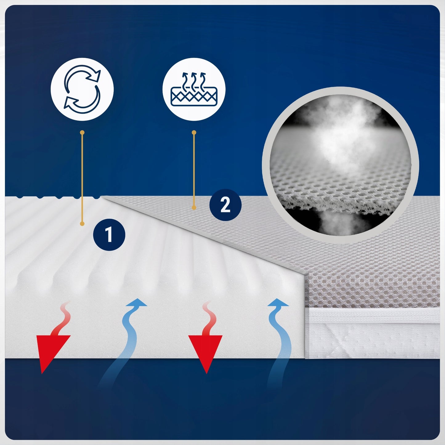 Kietas putplasčio čiužinys Chicco Baby Hug 4in1 lopšiukui