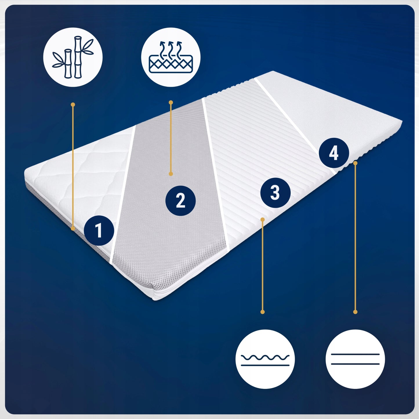 Kelioninis čiužinys Kinderkraft Leody, čiužinys Kinderkraft Joy 120x60