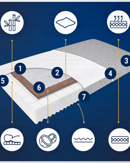 Lovytės čiužinys 120x60 Kokosinis vaikiškas čiužinys H2 H3 60x120 cm Kokosas