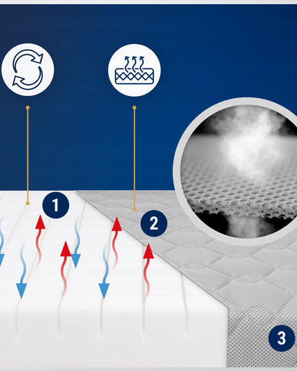 Lovytės čiužinys 120x60 Kokosinis vaikiškas čiužinys H2 H3 60x120 cm Kokosas