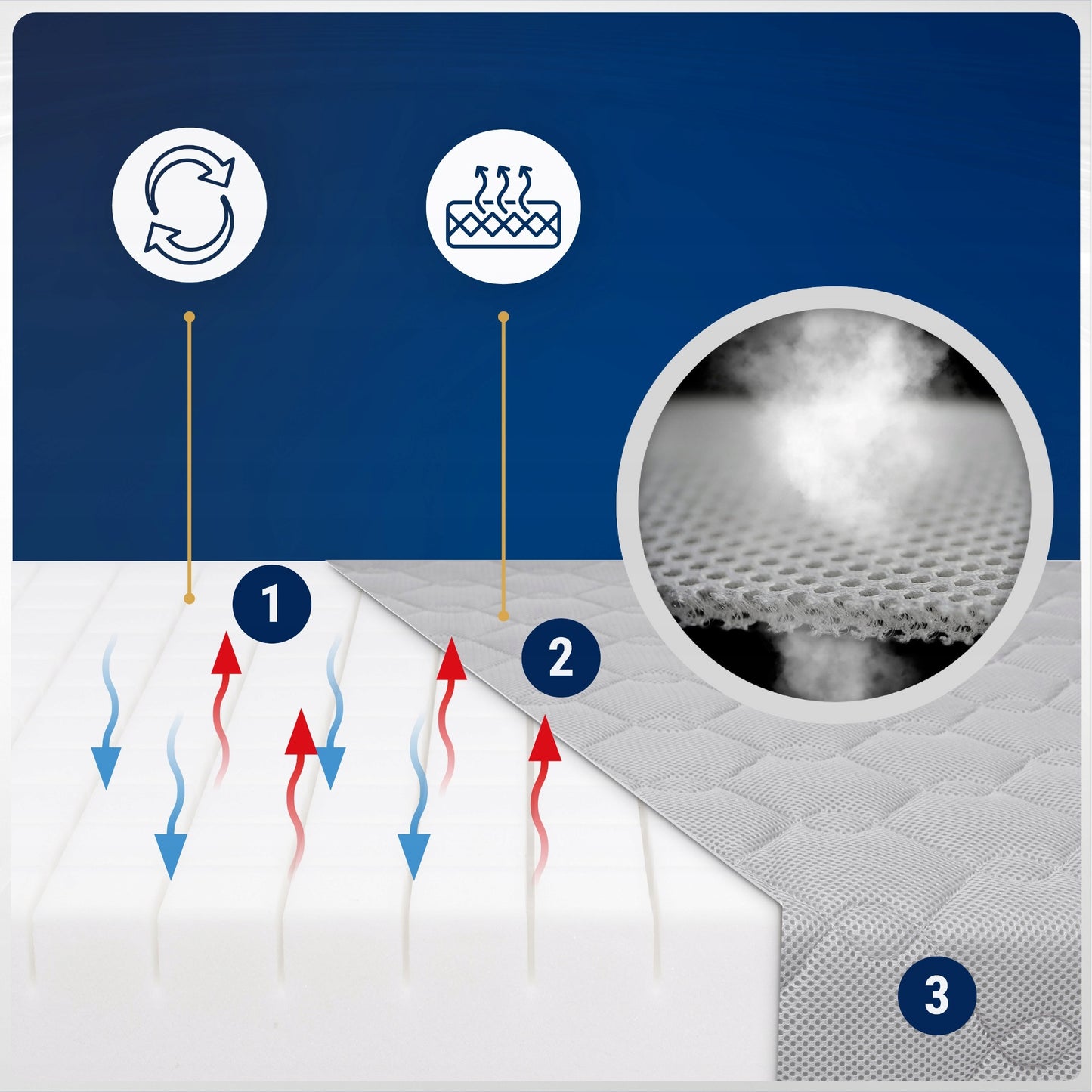Lovytės čiužinys 120x60 Kokosinis vaikiškas čiužinys H2 H3 60x120 cm Kokosas