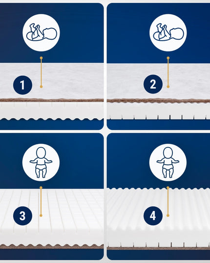 Lovytės čiužinys 120x60 Kokosinis vaikiškas čiužinys H2 H3 60x120 cm Kokosas