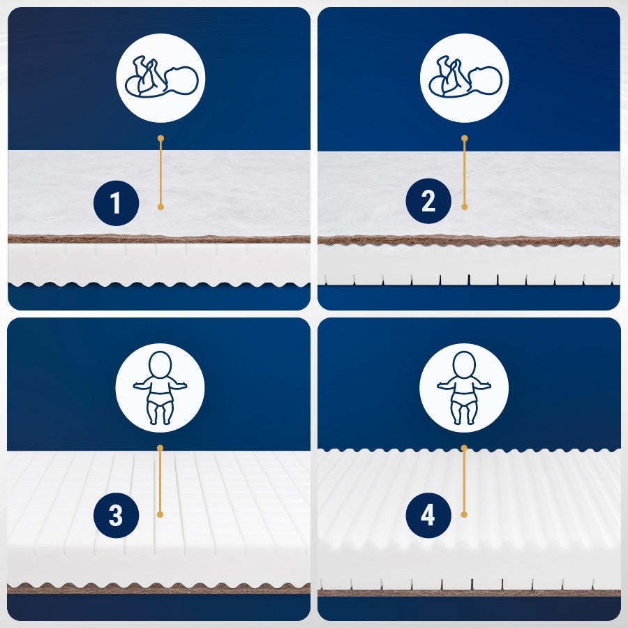 Lovytės čiužinys 120x60 Kokosinis vaikiškas čiužinys H2 H3 60x120 cm Kokosas