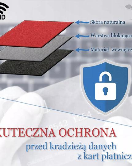 Klasikinė vyriška odinė piniginė su RFiD apsauga, juoda, Beltimore