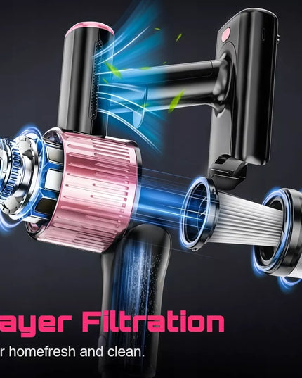 Galingas belaidis vertikalus dulkių siurblys Laresar V7 350W 45000Pa