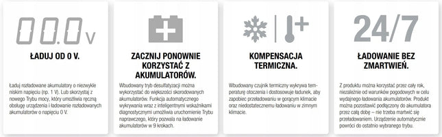 NOCO GENIUS 2 EU 6 V / 12 V 2 A akumuliatorių įkroviklis