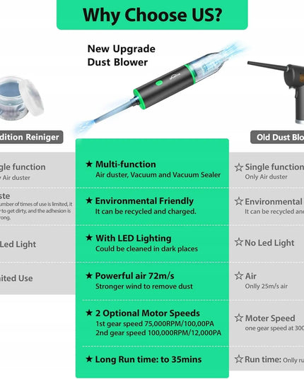 Belaidis automobilinis siurblys 3 viename, 12 kPa, pūstuvas, LED