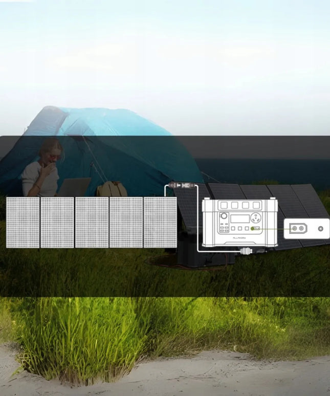 ALLPOWERS SP037 400 W sulankstomas saulės įkroviklis – saulės panelė energijos kaupikliui