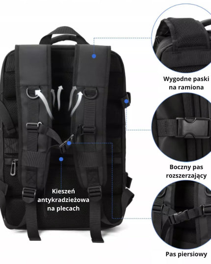 KELIONINĖ KUprinė KABININĖ 40x30x20 USB-C RANKINIS BAGAŽAS LĖKTUVUI RYANAIR