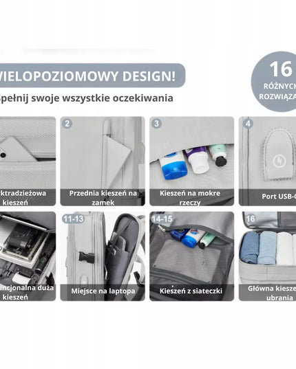 KELIONINĖ KUprinė KABININĖ 40x30x20 USB-C RANKINIS BAGAŽAS LĖKTUVUI RYANAIR