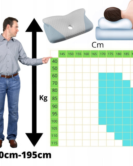 Didelė profiliuota ortopedinė pagalvė miegojimui ant šono, memory