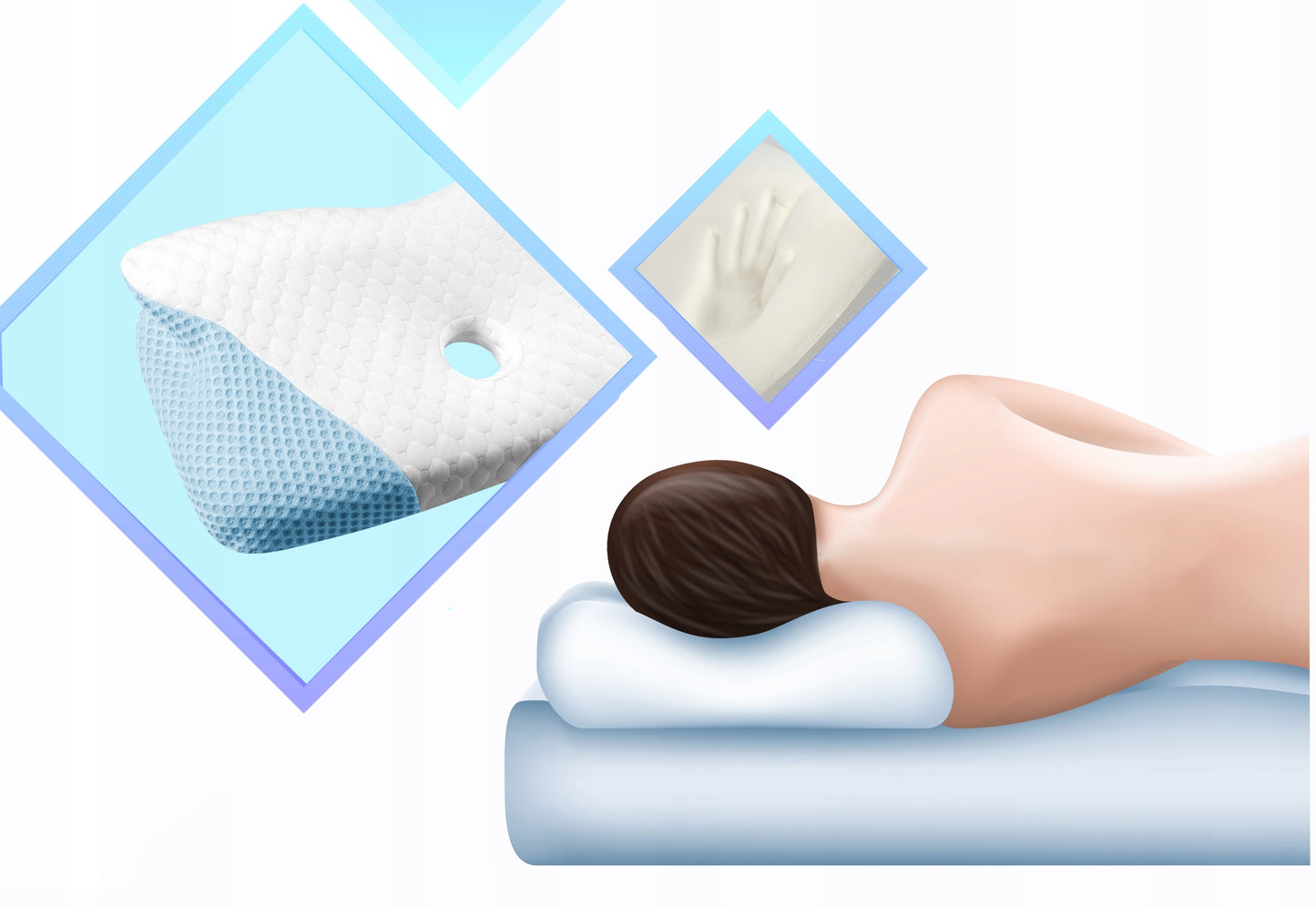 Didelė profiliuota ortopedinė pagalvė miegojimui ant šono, memory