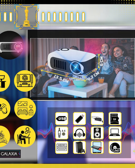 PROJEKTORIUS, MINI NEŠIOJAMAS PROJEKTORIUS, MULTIMEDIJINIS, SKIRTAS KOMPIUTERIO SIENAI, 1080P