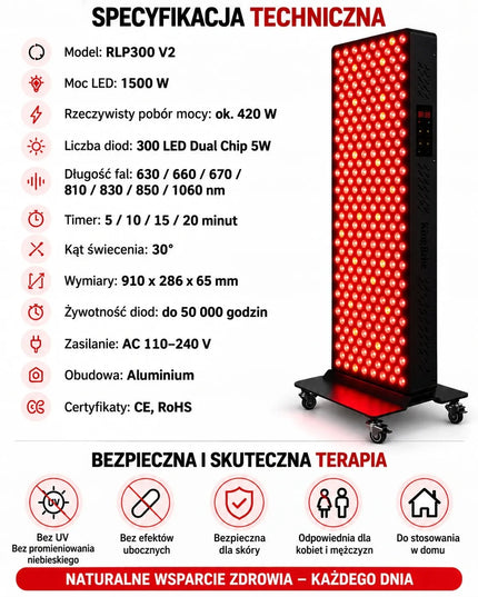KingBrite LED terapijos raudona ir artimąja infraraudonąja šviesa panelė, 1500 W, 7 bangų ilgiai