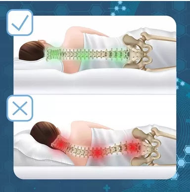 Profiluota ortopedinė pagalvė OROMED ORO-RELAX XL 60x40x12, atminties putos, medicinos priemonė