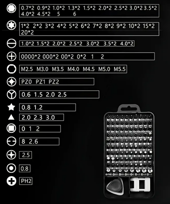 Profesionalus atsuktuvų rinkinys iš aukštos kokybės medžiagų (115 vnt.)