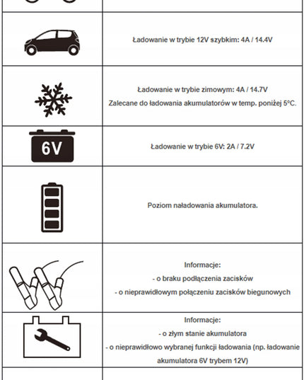 Automatinis automobilinis akumuliatorių įkroviklis IDEAL CHARGER 8A, 6 V / 12 V