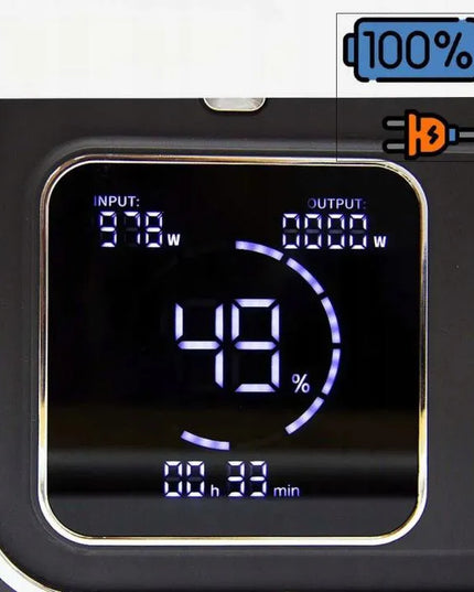 ORLLO 1200 W/1500 W nešiojama energijos stotelė su LiFePO4 akumuliatoriumi EVE
