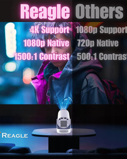 Mini LED projektorius Reagle R-MOVIELUM-P10, Android 14, 4K, nešiojamas, Smart TV, WiFi, 2026 m. modelis