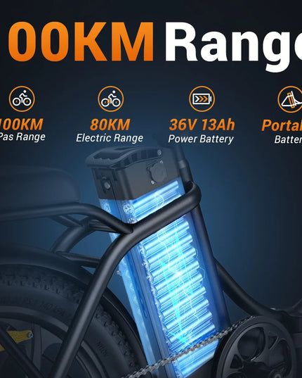 Sulankstomas elektrinis dviratis HillMiles MilePort, 250W variklis, 36V 13Ah, 25km/h, 20"x3.0" plačios padangos, priekinė pakaba, 7 pavaros, 100km nuotolis