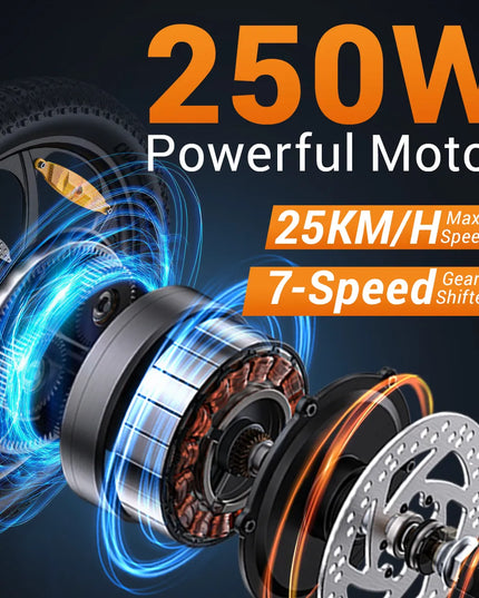 Sulankstomas elektrinis dviratis HillMiles MilePort, 250W variklis, 36V 13Ah, 25km/h, 20"x3.0" plačios padangos, priekinė pakaba, 7 pavaros, 100km nuotolis