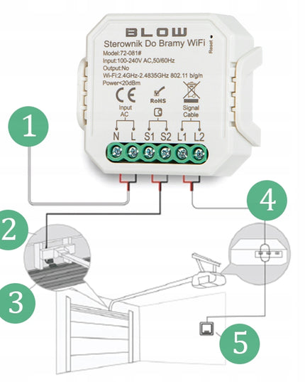 WiFi valdiklis garažo ir įvažiavimo vartams su jutikliais TUYA SMART LIFE