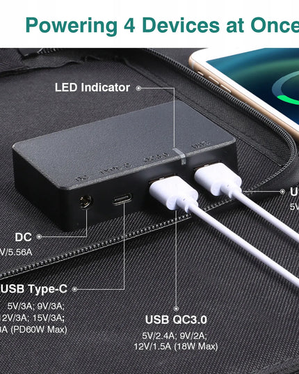 SWAREY S160+100W maitinimo stotelė 222 Wh su 100 W saulės baterija, 300 W AC išėjimas, 65 W USB-C