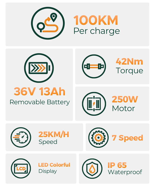 MileCity 1 26 colių elektrinis dviratis kelionėms į darbą, 120 km atstumas, 250 W galia, 36 V 13 Ah akumuliatorius, 25 km/h greitis, 7 pavaros, diskiniai stabdžiai