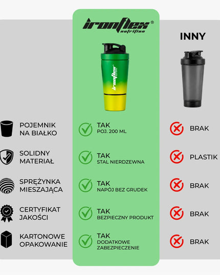 IronFlex Steel Shaker 591 ml – plieninė baltymų gertuvė su papildų talpykle, žalia ir geltona