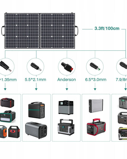 Sulankstoma 100 W monokristalinė saulės panelė Swarey su USB, 18 V DC ir 60 W USB-C PD
