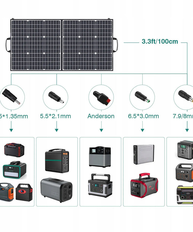 Sulankstoma 100 W monokristalinė saulės panelė Swarey su USB, 18 V DC ir 60 W USB-C PD
