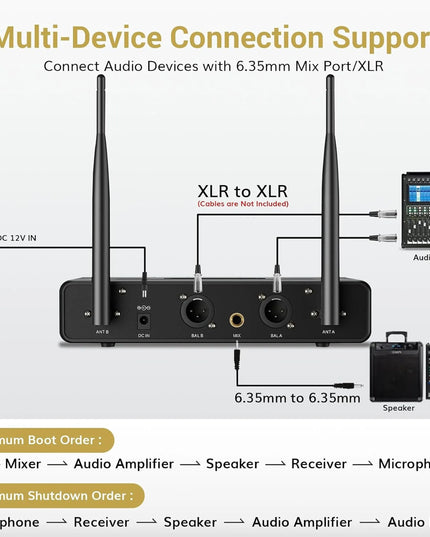 TONOR TW350 UHF belaidžių mikrofonų sistema karaokei, 2 vnt.