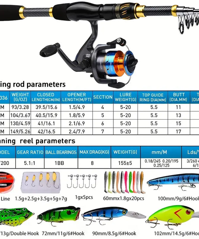 Meškerės komplektas, meškerė kelionėms