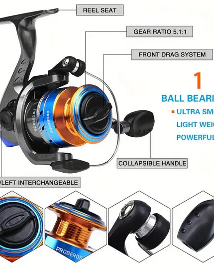 Meškerės komplektas, meškerė kelionėms