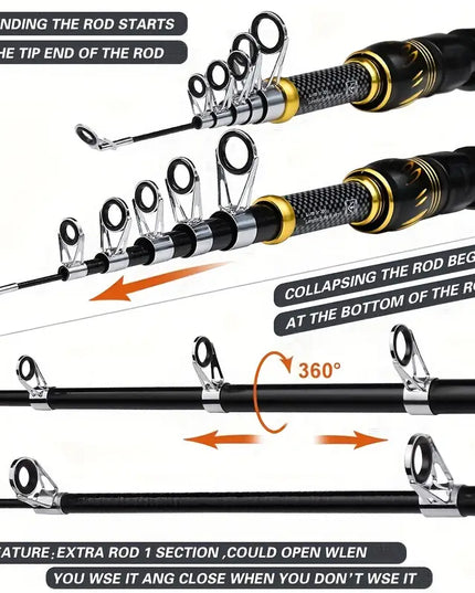Meškerės komplektas, meškerė kelionėms