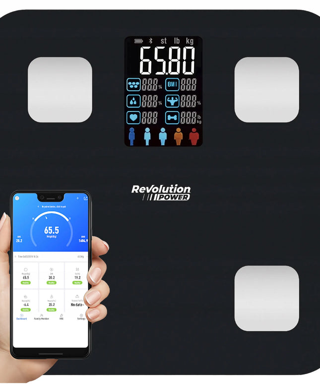 Išmaniosios analizės vonios svarstyklės Revolution POWER su Bluetooth ir BMI