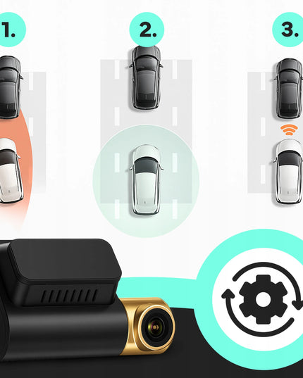 Automobilinis vaizdo registratorius RETOO, Full HD, GPS modulis, G-sensorius