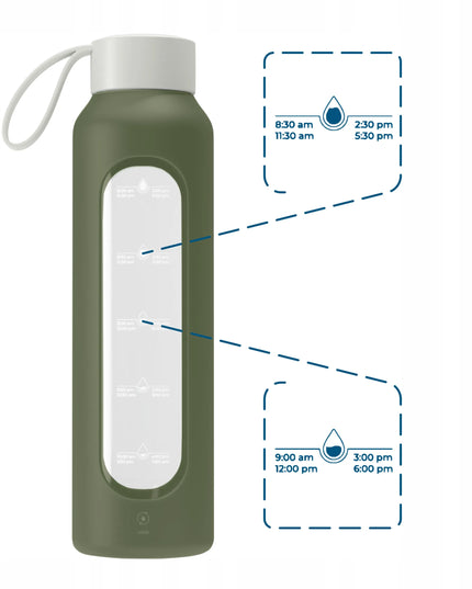 Wessper B1 BOROSILICATE daugkartinio naudojimo stiklinė gertuvė vandeniui, 500 ml, su skalėmis