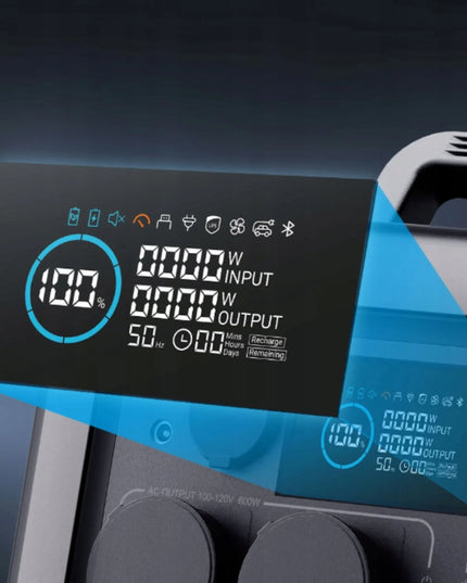 Nešiojamosios energijos stotelės Allpowers R600 rinkinys + 200 W saulės modulis