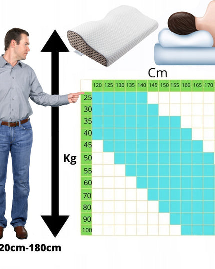 Ortopedinė pagalvė šoniniam ir pilvo miegui, profiliuota iš memory putų.