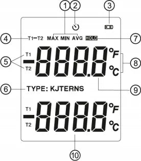 Skaitmeninis termometras Benetech GM1312 su 2x K tipo termopora