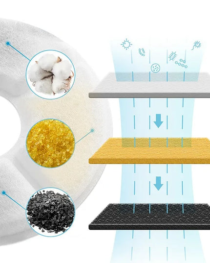 Automatinė gertuvė-fontanas katėms ir šunims su filtru, tyli