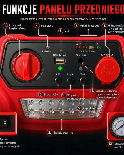 Automobilinis paleidiklis (Jump Starter) su kompresoriumi ir Powerbank 5-in-1, 12V 20000mAh, BLOW