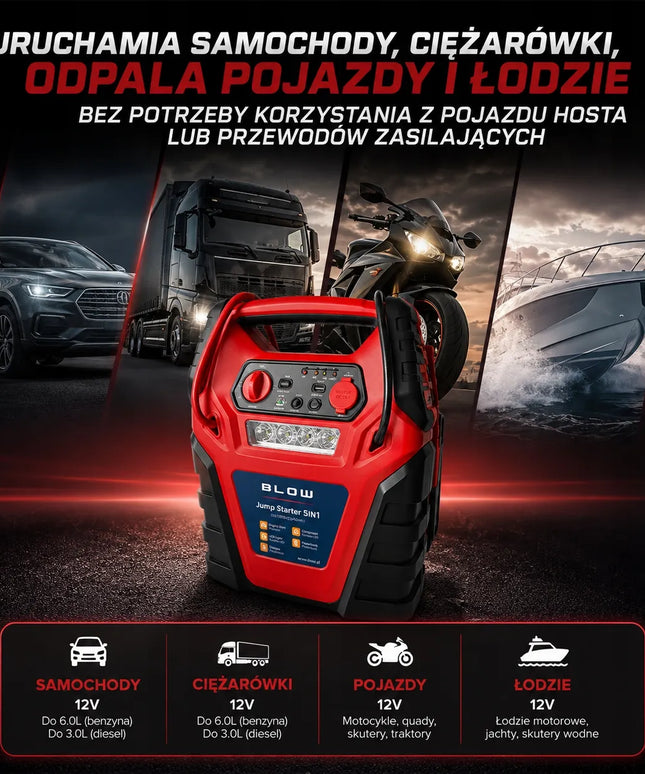 Automobilinis paleidiklis (Jump Starter) su kompresoriumi ir Powerbank 5-in-1, 12V 20000mAh, BLOW