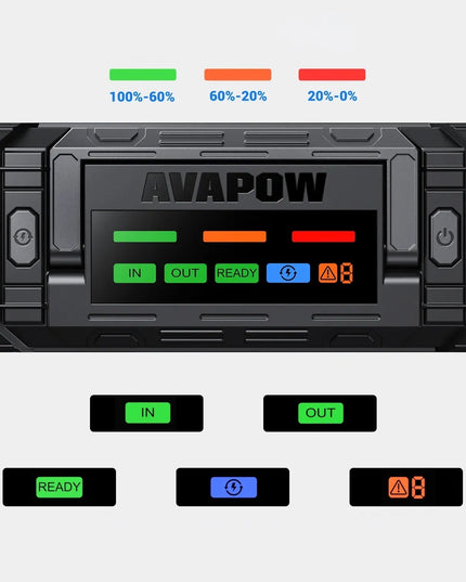 Automobilio paleidiklis (Jump starter) 12V 10000A 24000 mAh 88.8Wh Powerbank USB-C PD 65W AVAPOW TJ68